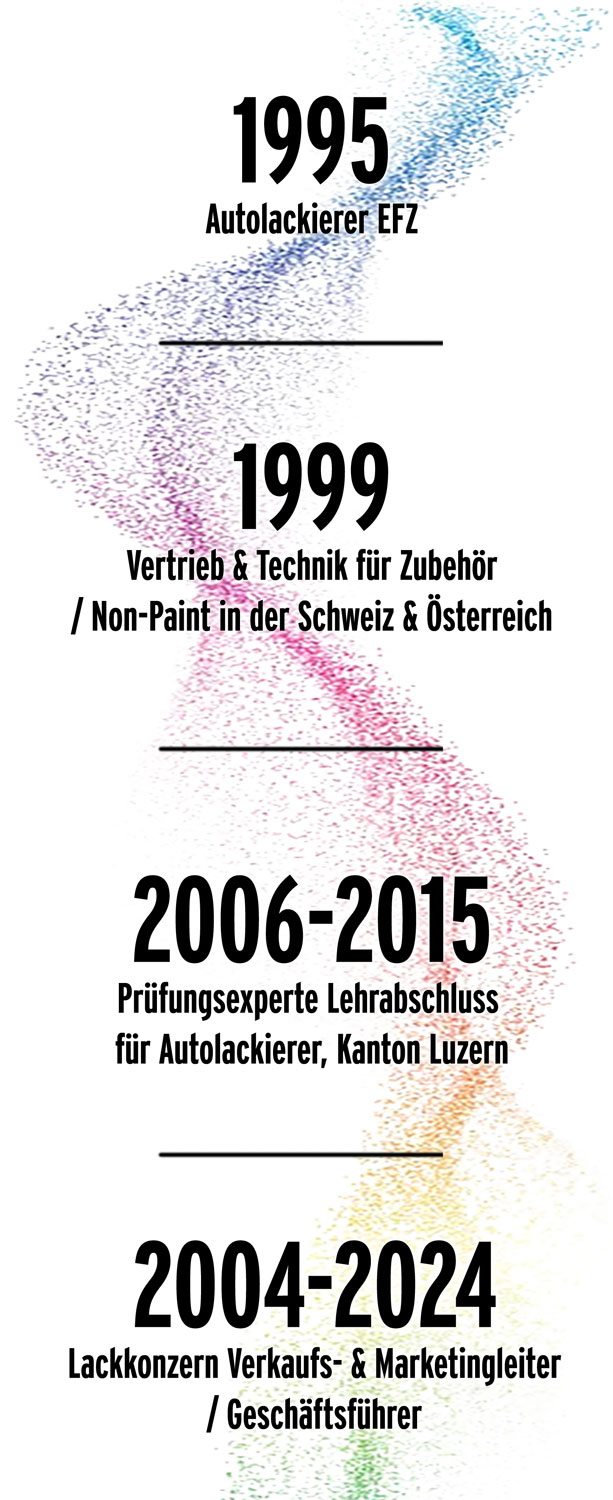 dna_mobile.jpg?ts=1744275655